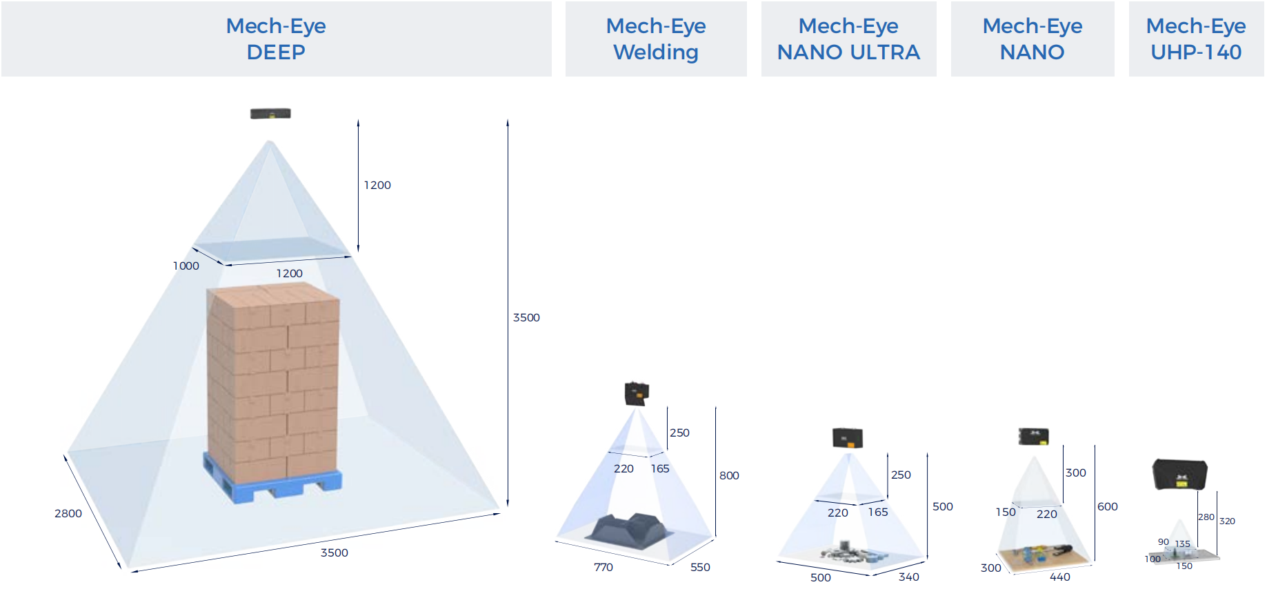 麦亚科技 麦亚科技