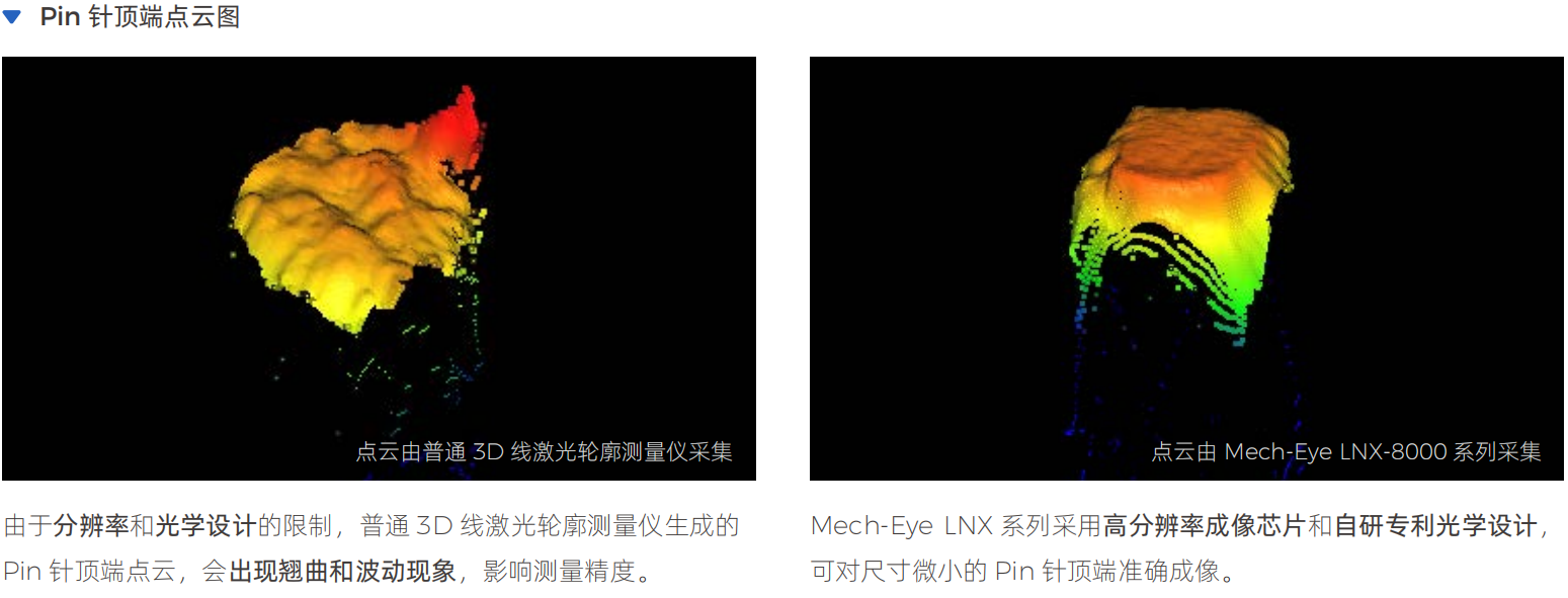 麦亚科技 麦亚科技