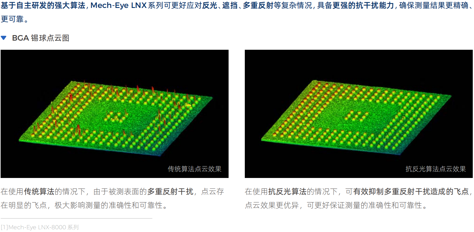 麦亚科技 麦亚科技