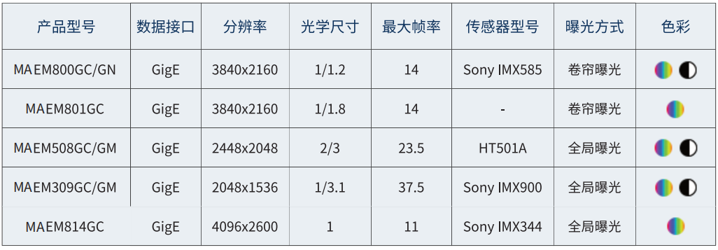 MetInfo enterprise content manager system | MetInfo CMS