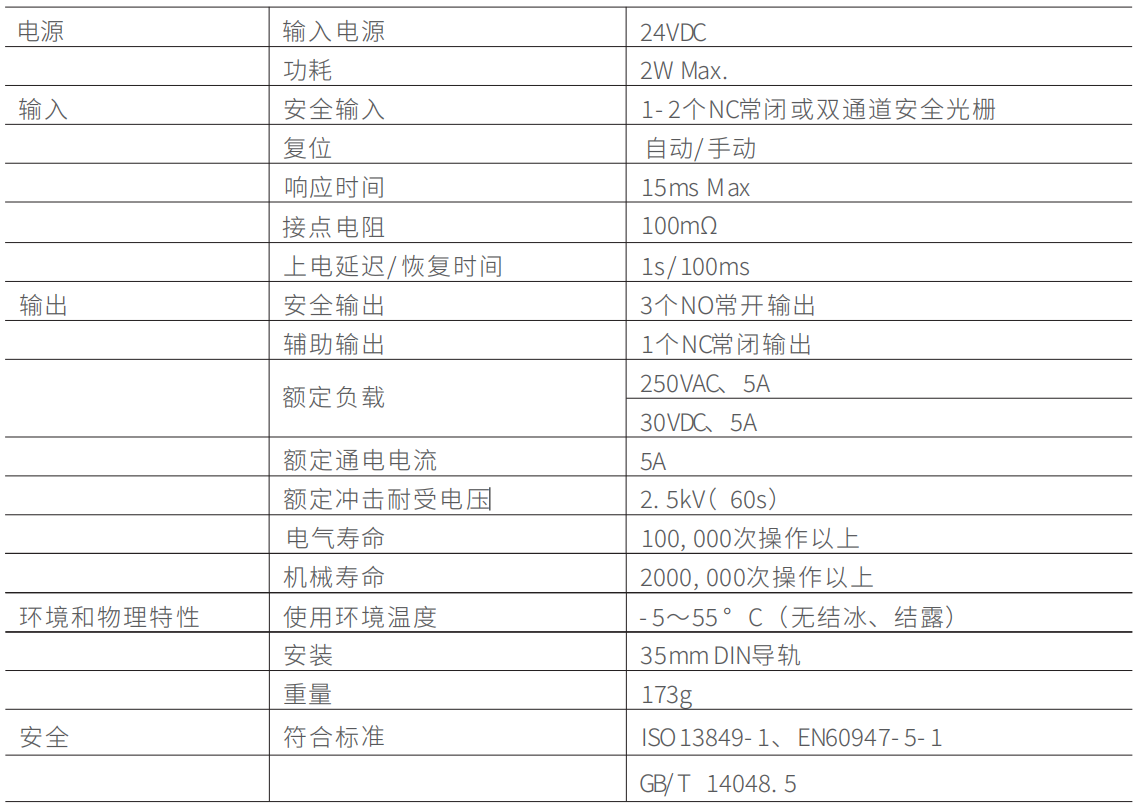 麦亚科技 麦亚科技