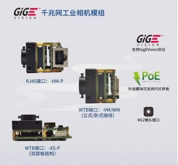 2D工业相机-千兆网工业相机模组