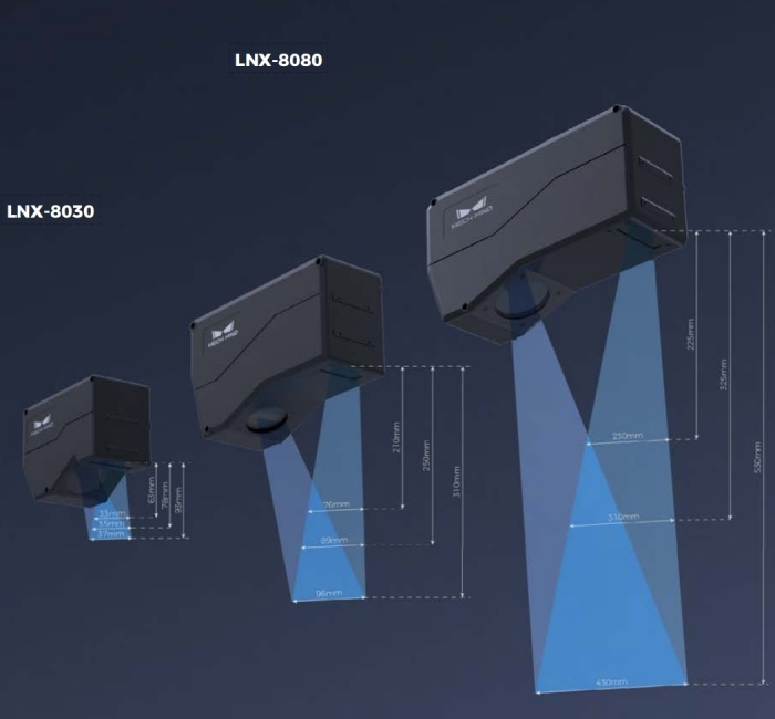 Mech-Eye LNX-8000系列3D线激光轮廓测量仪
