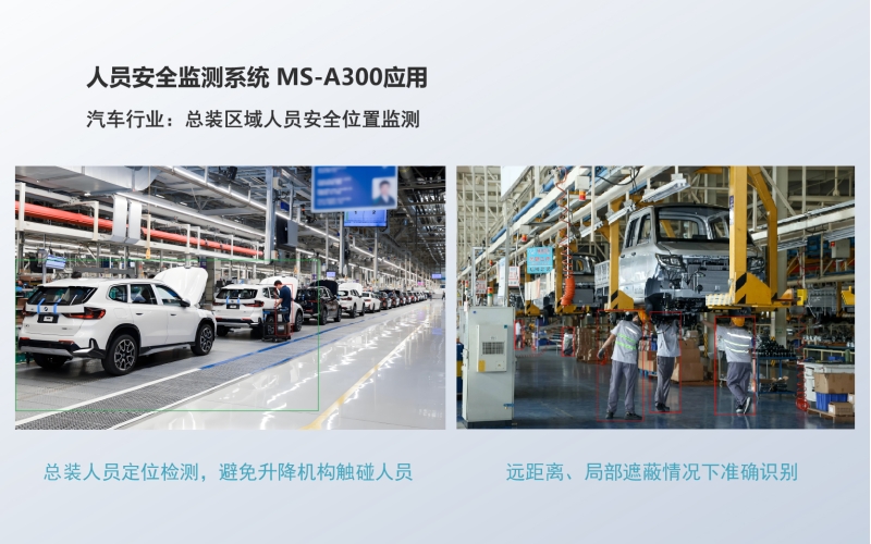 MS-A300汽车行业应用：总装区域人员安全位置监测