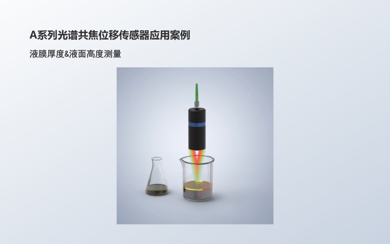 A系列光谱共焦位移传感器应用：液膜厚度&amp;液面高度测量